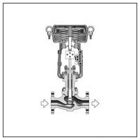 ZJHM-65 精小型氣動套筒調(diào)節(jié)閥